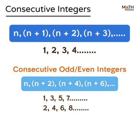 2 consecutive odd integers|how to find three consecutive odd integers.